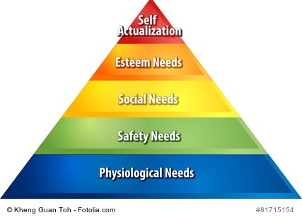 business strategy concept infographic diagram illustration of hierarchy of needs pyramid